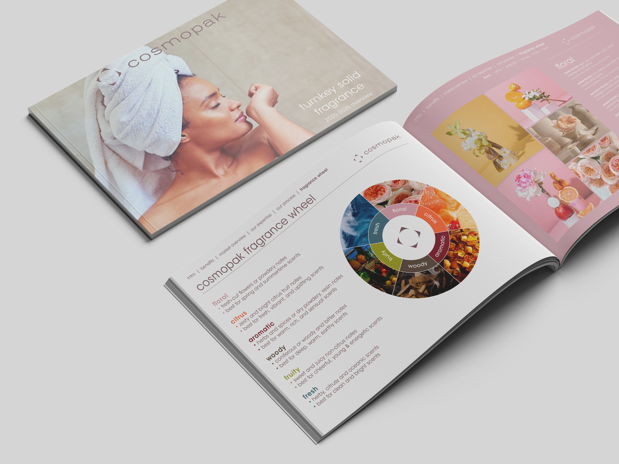 cosmopak-fragrance-deck-mock cosmopak-fragrance-deck-mock